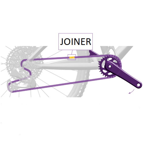 Illustrated diagram of a bicycle drivetrain, and where a joiner link should be to secure it.